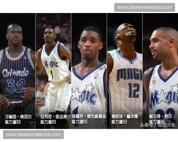 深度解析NBA交易规则及其对球队薪资结构与阵容运作的深远影响