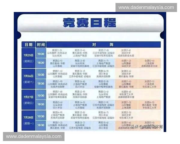 最新德甲赛程表全解析看本赛季各强队对阵时间与精彩看点 最新德甲赛程表全解析看本赛季各强队对阵时间与精彩看点