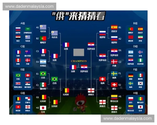2018年俄罗斯世界杯完整赛程解析及精彩赛事回顾